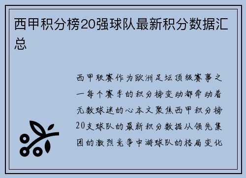 西甲积分榜20强球队最新积分数据汇总